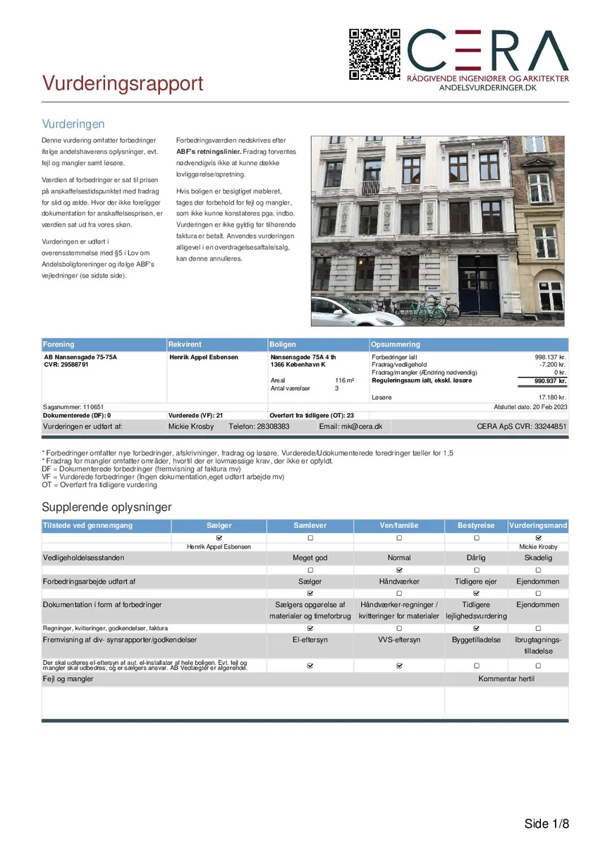 Hyggelig andel i Nansensgade