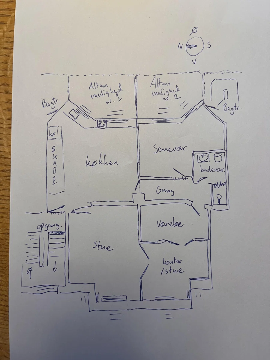 Udsigtlejlighed på Østerbro