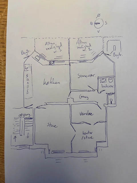 Udsigtlejlighed på Østerbro